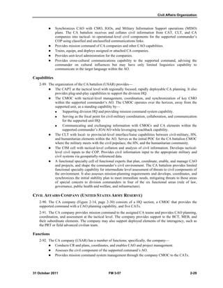 Civil Affairs Organization
31 October 2011 FM 3-57 2-29
 Synchronizes CAO with CMO, IGOs, and Military Information Support operations (MISO)
plans. The CA battalion receives and collates civil information from CAT, CLT, and CA
companies into tactical- to operational-level civil components for the supported commander’s
COP using classified and unclassified communications links.
 Provides mission command of CA companies and other CAO capabilities.
 Trains, equips, and deploys assigned or attached CA companies.
 Provides unit-level administration for the companies.
 Provides cross-cultural communications capability to the supported command, advising the
commander on cultural influences but may have only limited linguistics capability to
communicate in the target language within the AO.
Capabilities
2-89. The organization of the CA battalion (USAR) provides—
 The CAPT at the tactical level with regionally focused, rapidly deployable CA planning. It also
provides plug-and-play capabilities to support the division HQ.
 The CMOC with tactical-level management, coordination, and synchronization of key CMO
within the supported commander’s AO. The CMOC operates over the horizon, away from the
supported unit, as a standing capability by—
 Supporting division HQ and providing mission command system capability.
 Serving as the focal point for civil-military coordination, collaboration, and communication
for the supported unit HQ.
 Communicating and exchanging information with CMOCs and CA elements within the
supported commander’s JOA/AO while leveraging reachback capability.
 The CLT with local- to provincial-level interface/liaise capabilities between civil-military, HN,
and humanitarian elements within the AO. Serves as the initial POC for the CA battalion CMOC
where the military meets with the civil populace, the HN, and the humanitarian community.
 The CIM cell with tactical-level collation and analysis of civil information. Develops tactical-
level civil inputs to the COP. Provides civil information input to the appropriate military and
civil systems via geospatially-referenced data.
 A functional specialty cell of functional experts that plan, coordinate, enable, and manage CAO
and projects, and shape the commander’s civil environment. The CA battalion provides limited
functional specialty capability for intermediate level assessment of threats to civil components of
the environment. It also assesses mission-planning requirements and develops, coordinates, and
synchronizes the initial stability plan to meet immediate needs, mitigating threats to those areas
of special concern to division commanders in four of the six functional areas (rule of law,
governance, public health and welfare, and infrastructure).
CIVIL AFFAIRS COMPANY (UNITED STATES ARMY RESERVE)
2-90. The CA company (Figure 2-14, page 2-30) consists of a HQ section, a CMOC that provides the
supported command with a CAO planning capability, and five CATs.
2-91. The CA company provides mission command to the assigned CA teams and provides CAO planning,
coordination, and assessment at the tactical level. The company provides support to the BCT, MEB, and
their subordinate elements. The company may also support deployed elements of the interagency, such as
the PRT or field advanced civilian team.
Functions
2-92. The CA company (USAR) has a number of functions; specifically, the company—
 Conducts CR and plans, coordinates, and enables CAO and project management.
 Assesses the civil component of the supported command’s AO.
 Provides mission command system management through the company CMOC to the CATs.
 