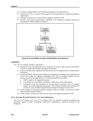 Chapter 2
2-30 FM 3-57 31 October 2011
 Provides a standing CMOC and CAO planning capability to the supported unit.
 Provides five CATs to execute CAO in support of conventional forces or deployed interagency
organizations.
 Facilitates integration of civil input into the supported command’s COP.
 Provides cross-cultural communications capability to the supported command, advising the
commander on cultural influences in the AO.
Figure 2-14. Civil Affairs company (United States Army Reserve)
Capabilities
2-93. The CA company (USAR) is organized to—
 Provide the CATs with tactical-level CR. In addition, it is able to plan, execute, and transition
CAO in the supported command’s operational environment.
 Provide communications capability that links directly into the supported unit’s communications
architecture.
 Provide the CMOC with tactical-level planning, management, coordination, and synchronization
of key CAO within the supported commander’s AO. The CA company operates over the
horizon, away from the supported unit, as a standing capability by providing—
 CMOC support to the supported command.
 A mechanism for civil-military coordination, collaboration, and communication.
 Assessment of the civil component of the operational environment. The CA company
assesses the mission-planning requirements. The company develops and coordinates the
resources to meet immediate requirements that mitigate civil threats to the mission.
 Provide limited CA functional specialty capability within the CMOC in the areas of public
safety and public facilities/utilities.
 Collate, analyze, and fuse civil information for input to the supported command’s COP.
CIVIL AFFAIRS TEAM (UNITED STATES ARMY RESERVE)
2-94. The CAT (Figure 2-15, page 2-31) conducts CAO and provides tactical-level planning and
assessment support of CMO to supported tactical-level commanders or deployed elements of the
interagency.
 