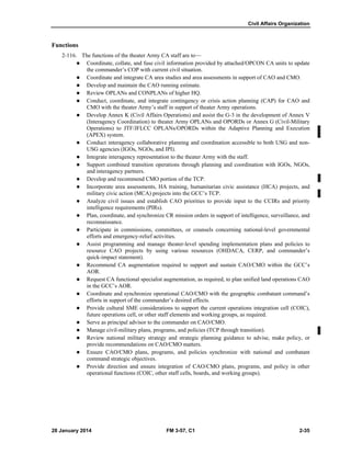 Civil Affairs Organization
28 January 2014 FM 3-57, C1 2-35
Functions
2-116. The functions of the theater Army CA staff are to—
 Coordinate, collate, and fuse civil information provided by attached/OPCON CA units to update
the commander’s COP with current civil situation.
 Coordinate and integrate CA area studies and area assessments in support of CAO and CMO.
 Develop and maintain the CAO running estimate.
 Review OPLANs and CONPLANs of higher HQ.
 Conduct, coordinate, and integrate contingency or crisis action planning (CAP) for CAO and
CMO with the theater Army’s staff in support of theater Army operations.
 Develop Annex K (Civil Affairs Operations) and assist the G-3 in the development of Annex V
(Interagency Coordination) to theater Army OPLANs and OPORDs or Annex G (Civil-Military
Operations) to JTF/JFLCC OPLANs/OPORDs within the Adaptive Planning and Execution
(APEX) system.
 Conduct interagency collaborative planning and coordination accessible to both USG and non-
USG agencies (IGOs, NGOs, and IPI).
 Integrate interagency representation to the theater Army with the staff.
 Support combined transition operations through planning and coordination with IGOs, NGOs,
and interagency partners.
 Develop and recommend CMO portion of the TCP.
 Incorporate area assessments, HA training, humanitarian civic assistance (HCA) projects, and
military civic action (MCA) projects into the GCC’s TCP.
 Analyze civil issues and establish CAO priorities to provide input to the CCIRs and priority
intelligence requirements (PIRs).
 Plan, coordinate, and synchronize CR mission orders in support of intelligence, surveillance, and
reconnaissance.
 Participate in commissions, committees, or counsels concerning national-level governmental
efforts and emergency-relief activities.
 Assist programming and manage theater-level spending implementation plans and policies to
resource CAO projects by using various resources (OHDACA, CERP, and commander’s
quick-impact statement).
 Recommend CA augmentation required to support and sustain CAO/CMO within the GCC’s
AOR.
 Request CA functional specialist augmentation, as required, to plan unified land operations CAO
in the GCC’s AOR.
 Coordinate and synchronize operational CAO/CMO with the geographic combatant command’s
efforts in support of the commander’s desired effects.
 Provide cultural SME considerations to support the current operations integration cell (COIC),
future operations cell, or other staff elements and working groups, as required.
 Serve as principal advisor to the commander on CAO/CMO.
 Manage civil-military plans, programs, and policies (TCP through transition).
 Review national military strategy and strategic planning guidance to advise, make policy, or
provide recommendations on CAO/CMO matters.
 Ensure CAO/CMO plans, programs, and policies synchronize with national and combatant
command strategic objectives.
 Provide direction and ensure integration of CAO/CMO plans, programs, and policy in other
operational functions (COIC, other staff cells, boards, and working groups).
 