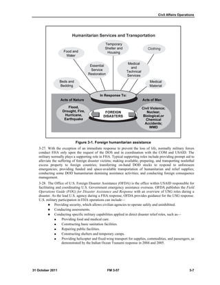 Civil Affairs Operations
31 October 2011 FM 3-57 3-7
Figure 3-1. Foreign humanitarian assistance
3-27. With the exception of an immediate response to prevent the loss of life, normally military forces
conduct FHA only upon the request of the DOS and in coordination with the COM and USAID. The
military normally plays a supporting role in FHA. Typical supporting roles include providing prompt aid to
alleviate the suffering of foreign disaster victims; making available, preparing, and transporting nonlethal
excess property to foreign countries; transferring on-hand DOD stocks to respond to unforeseen
emergencies; providing funded and space-available transportation of humanitarian and relief supplies;
conducting some DOD humanitarian demining assistance activities; and conducting foreign consequence
management.
3-28. The Office of U.S. Foreign Disaster Assistance (OFDA) is the office within USAID responsible for
facilitating and coordinating U.S. Government emergency assistance overseas. OFDA publishes the Field
Operations Guide (FOG) for Disaster Assistance and Response with an overview of USG roles during a
disaster. As the lead U.S. agency during a FHA response, OFDA provides guidance for the USG response.
U.S. military participation in FHA operations can include—
 Providing security, which allows civilian agencies to operate safely and uninhibited.
 Conducting assessments.
 Conducting specific military capabilities applied in direct disaster relief roles, such as—
 Providing food and medical care.
 Constructing basic sanitation facilities.
 Repairing public facilities.
 Constructing shelters and temporary camps.
 Providing helicopter and fixed-wing transport for supplies, commodities, and passengers, as
demonstrated by the Indian Ocean Tsunami response in 2004 and 2005.
 
