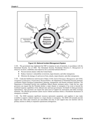 Chapter 3
3-22 FM 3-57, C1 28 January 2014
Figure 3-2. National Incident Management System
3-102. The government may implement the NRF in response to acts of terrorism, in accordance with the
Homeland Security Act of 2002. The Homeland Security Presidential Directive–5, Management of
Domestic Incidents, establishes clear objectives for a concerted national effort to—
 Prevent terrorist attacks within the United States.
 Reduce America’s vulnerability to terrorism, major disasters, and other emergencies.
 Minimize the damage of, and recover from, attacks, major disasters, and other emergencies.
3-103. Under the Stafford Act and Executive Orders 12148, Federal Emergency Management, and 12656,
Assignment of Emergency Preparedness Responsibilities, the Department of Homeland Security primarily
coordinates federal emergency preparedness, planning, management, and disaster assistance functions. The
Department of Homeland Security also establishes federal disaster assistance policy. Under the law, state
governors can request that the President declare a major disaster or emergency if an event is beyond the
combined response capabilities of the affected state and local governments. On behalf of tribal government
representative, state governors can request the same level of support for reservations and tribal sovereign
territories. The affected government cannot receive federal assistance before a Presidential declaration of
emergency or disaster.
3-104. The DOD maintains significant resources (personnel, equipment, and supplies) it may make
available to support a federal response to a major disaster or emergency. The DOD will normally provide
support only when other resources are unavailable and only if such support does not interfere with its
primary mission or ability to respond to operational contingencies.
 