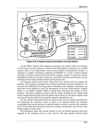 FM 3-21.11
Figure 4-8. Company search-and-attack concept sketch.
(2) The SBCT infantry rifle company commander must decide where the company
CP will locate. He may collocate it with the main effort platoon or position it in a central
location where it can communicate with and move quickly to each platoon's location. A
technique to support contingency operations (CONOPS) is to rotate a reserve platoon
each day to provide security for the CP and the company mortars. To prevent a serious
degradation in effectiveness due to sleep loss, each platoon spends only 48 hours actively
searching for the enemy and then rotates into the reserve role.
(3) Company mortars must locate where they have security and can support the
platoons. The company commander may collocate the mortars with the company CP. To
overcome the difficulties of moving mortar ammunition, the company commander may
direct the reserve platoon to carry the ammunition to the next firing position. Another
option is to establish company ORPs or patrol bases and place the mortars at these
locations. The entire company can then carry the mortar ammunition; the soldiers drop
off the rounds before moving out to the platoon areas. However, the entire company must
return to this location before continuing the operation through the zone.
(4) The soldier's load and the threat of enemy armor are two primary considerations
for employing the antiarmor assets. If there is an armored threat, the company
commander must provide guidance to platoon leaders on where to position the antiarmor
assets. If the threat does not require antiarmor weapons, the platoons may still use some
thermal sights for observation.
(5) Contingency plans may include actions in case one platoon becomes decisively
engaged or the company receives a new mission. All units should routinely report
4-27
 