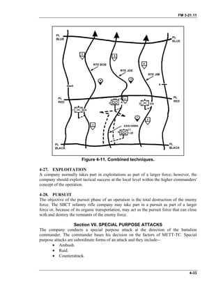 FM 3-21.11
Figure 4-11. Combined techniques.
4-27. EXPLOITATION
A company normally takes part in exploitations as part of a larger force; however, the
company should exploit tactical success at the local level within the higher commanders'
concept of the operation.
4-28. PURSUIT
The objective of the pursuit phase of an operation is the total destruction of the enemy
force. The SBCT infantry rifle company may take part in a pursuit as part of a larger
force or, because of its organic transportation, may act as the pursuit force that can close
with and destroy the remnants of the enemy force.
Section VII. SPECIAL PURPOSE ATTACKS
The company conducts a special purpose attack at the direction of the battalion
commander. The commander bases his decision on the factors of METT-TC. Special
purpose attacks are subordinate forms of an attack and they include--
• Ambush.
• Raid.
• Counterattack.
4-33
 