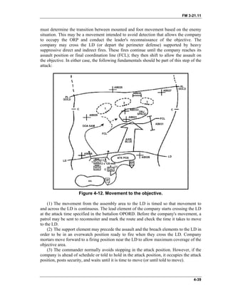 FM 3-21.11
must determine the transition between mounted and foot movement based on the enemy
situation. This may be a movement intended to avoid detection that allows the company
to occupy the ORP and conduct the leader's reconnaissance of the objective. The
company may cross the LD (or depart the perimeter defense) supported by heavy
suppressive direct and indirect fires. These fires continue until the company reaches its
assault position or final coordination line (FCL); they then shift to allow the assault on
the objective. In either case, the following fundamentals should be part of this step of the
attack:
Figure 4-12. Movement to the objective.
(1) The movement from the assembly area to the LD is timed so that movement to
and across the LD is continuous. The lead element of the company starts crossing the LD
at the attack time specified in the battalion OPORD. Before the company's movement, a
patrol may be sent to reconnoiter and mark the route and check the time it takes to move
to the LD.
(2) The support element may precede the assault and the breach elements to the LD in
order to be in an overwatch position ready to fire when they cross the LD. Company
mortars move forward to a firing position near the LD to allow maximum coverage of the
objective area.
(3) The commander normally avoids stopping in the attack position. However, if the
company is ahead of schedule or told to hold in the attack position, it occupies the attack
position, posts security, and waits until it is time to move (or until told to move).
4-39
 