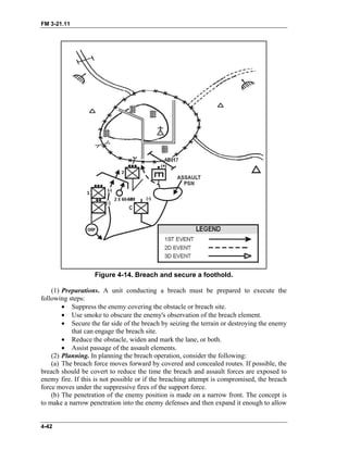 FM 3-21.11
Figure 4-14. Breach and secure a foothold.
(1) Preparations. A unit conducting a breach must be prepared to execute the
following steps:
• Suppress the enemy covering the obstacle or breach site.
• Use smoke to obscure the enemy's observation of the breach element.
• Secure the far side of the breach by seizing the terrain or destroying the enemy
that can engage the breach site.
• Reduce the obstacle, widen and mark the lane, or both.
• Assist passage of the assault elements.
(2) Planning. In planning the breach operation, consider the following:
(a) The breach force moves forward by covered and concealed routes. If possible, the
breach should be covert to reduce the time the breach and assault forces are exposed to
enemy fire. If this is not possible or if the breaching attempt is compromised, the breach
force moves under the suppressive fires of the support force.
(b) The penetration of the enemy position is made on a narrow front. The concept is
to make a narrow penetration into the enemy defenses and then expand it enough to allow
4-42
 