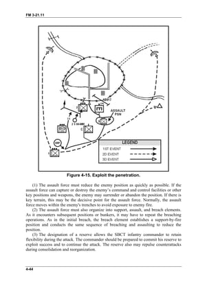 FM 3-21.11
Figure 4-15. Exploit the penetration.
(1) The assault force must reduce the enemy position as quickly as possible. If the
assault force can capture or destroy the enemy’s command and control facilities or other
key positions and weapons, the enemy may surrender or abandon the position. If there is
key terrain, this may be the decisive point for the assault force. Normally, the assault
force moves within the enemy's trenches to avoid exposure to enemy fire.
(2) The assault force must also organize into support, assault, and breach elements.
As it encounters subsequent positions or bunkers, it may have to repeat the breaching
operations. As in the initial breach, the breach element establishes a support-by-fire
position and conducts the same sequence of breaching and assaulting to reduce the
position.
(3) The designation of a reserve allows the SBCT infantry commander to retain
flexibility during the attack. The commander should be prepared to commit his reserve to
exploit success and to continue the attack. The reserve also may repulse counterattacks
during consolidation and reorganization.
4-44
 