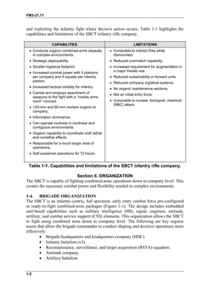 FM3-21.11
and exploiting the infantry fight where decisive action occurs. Table 1-1 highlights the
capabilities and limitations of the SBCT infantry rifle company.
CAPABILITIES LIMITATIONS
• Conducts organic combined-arms assaults
in complex environments.
• Strategic deployability.
• Smaller logistical footprint.
• Increased combat power with 4 platoons
per company and 4 squads per infantry
platoon.
• Increased tactical mobility for infantry.
• Carries and employs assortment of
weapons to the fight with a “mobile arms
room” concept.
• 120-mm and 60-mm mortars organic to
company.
• Information dominance.
• Can operate routinely in nonlinear and
contiguous environments.
• Organic capability to coordinate both lethal
and nonlethal effects.
• Responsible for a much larger area of
operations.
• Self-sustained operations for 72 hours.
• Vulnerable to indirect fires while
dismounted.
• Reduced overmatch capability.
• Increased requirement for augmentation in
a major theater war.
• Reduced sustainability in forward units.
• Reduced company logistical systems.
• No organic maintenance sections.
• Not an initial entry force.
• Vulnerable to nuclear, biological, chemical
(NBC) attack.
Table 1-1. Capabilities and limitations of the SBCT infantry rifle company.
Section II. ORGANIZATION
The SBCT is capable of fighting combined-arms operations down to company level. This
creates the necessary combat power and flexibility needed in complex environments.
1-4. BRIGADE ORGANIZATION
The SBCT is an infantry-centric, full spectrum, early entry combat force pre-configured
in ready-to-fight combined-arms packages (Figure 1-1). The design includes embedded
unit-based capabilities such as military intelligence (MI), signal, engineer, antitank,
artillery, and combat service support (CSS) elements. This organization allows the SBCT
to fight using combined arms down to company level. The following are key organic
assets that allow the brigade commander to conduct shaping and decisive operations more
effectively:
• Brigade headquarters and headquarters company (HHC).
• Infantry battalion (x3).
• Reconnaissance, surveillance, and target acquisition (RSTA) squadron.
• Antitank company.
• Artillery battalion.
1-2
 