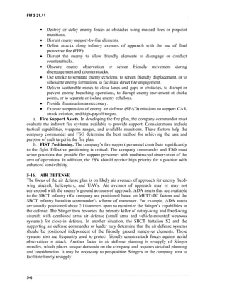 FM 3-21.11
• Destroy or delay enemy forces at obstacles using massed fires or pinpoint
munitions.
• Disrupt enemy support-by-fire elements.
• Defeat attacks along infantry avenues of approach with the use of final
protective fire (FPF).
• Disrupt the enemy to allow friendly elements to disengage or conduct
counterattacks.
• Obscure enemy observation or screen friendly movement during
disengagement and counterattacks.
• Use smoke to separate enemy echelons, to screen friendly displacement, or to
silhouette enemy formations to facilitate direct fire engagement.
• Deliver scatterable mines to close lanes and gaps in obstacles, to disrupt or
prevent enemy breaching operations, to disrupt enemy movement at choke
points, or to separate or isolate enemy echelons.
• Provide illumination as necessary.
• Execute suppression of enemy air defense (SEAD) missions to support CAS,
attack aviation, and high-payoff targets.
a. Fire Support Assets. In developing the fire plan, the company commander must
evaluate the indirect fire systems available to provide support. Considerations include
tactical capabilities, weapons ranges, and available munitions. These factors help the
company commander and FSO determine the best method for achieving the task and
purpose of each target in the fire plan.
b. FIST Positioning. The company’s fire support personnel contribute significantly
to the fight. Effective positioning is critical. The company commander and FSO must
select positions that provide fire support personnel with unobstructed observation of the
area of operations. In addition, the FSV should receive high priority for a position with
enhanced survivability.
5-16. AIR DEFENSE
The focus of the air defense plan is on likely air avenues of approach for enemy fixed-
wing aircraft, helicopters, and UAVs. Air avenues of approach may or may not
correspond with the enemy’s ground avenues of approach. ADA assets that are available
to the SBCT infantry rifle company are positioned based on METT-TC factors and the
SBCT infantry battalion commander’s scheme of maneuver. For example, ADA assets
are usually positioned about 2 kilometers apart to maximize the Stinger’s capabilities in
the defense. The Stinger then becomes the primary killer of rotary-wing and fixed-wing
aircraft, with combined arms air defense (small arms and vehicle-mounted weapons
systems) for close-in defense. In another situation, the SBCT battalion S2 and the
supporting air defense commander or leader may determine that the air defense systems
should be positioned independent of the friendly ground maneuver elements. These
systems also are frequently used to protect friendly counterattack forces against aerial
observation or attack. Another factor in air defense planning is resupply of Stinger
missiles, which places unique demands on the company and requires detailed planning
and consideration. It may be necessary to pre-position Stingers in the company area to
facilitate timely resupply.
5-8
 