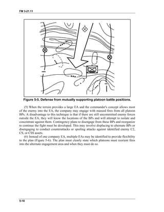 FM 3-21.11
Figure 5-5. Defense from mutually supporting platoon battle positions.
(5) When the terrain provides a large EA and the commander's concept allows most
of the enemy into the EA, the company may engage with massed fires from all platoon
BPs. A disadvantage to this technique is that if there are still uncommitted enemy forces
outside the EA, they will know the locations of the BPs and will attempt to isolate and
concentrate against them. Contingency plans to disengage from these BPs and reorganize
to continue the fight must be developed. This may involve displacing to alternate BPs or
disengaging to conduct counterattacks or spoiling attacks against identified enemy C2,
CS, or CSS assets.
(6) Instead of one company EA, multiple EAs may be identified to provide flexibility
to the plan (Figure 5-6). The plan must clearly state which platoons must reorient fires
into the alternate engagement area and when they must do so.
5-18
 