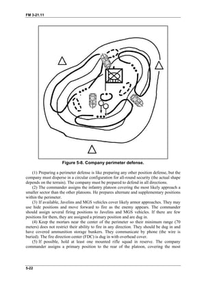 FM 3-21.11
Figure 5-8. Company perimeter defense.
(1) Preparing a perimeter defense is like preparing any other position defense, but the
company must disperse in a circular configuration for all-round security (the actual shape
depends on the terrain). The company must be prepared to defend in all directions.
(2) The commander assigns the infantry platoon covering the most likely approach a
smaller sector than the other platoons. He prepares alternate and supplementary positions
within the perimeter.
(3) If available, Javelins and MGS vehicles cover likely armor approaches. They may
use hide positions and move forward to fire as the enemy appears. The commander
should assign several firing positions to Javelins and MGS vehicles. If there are few
positions for them, they are assigned a primary position and are dug in.
(4) Keep the mortars near the center of the perimeter so their minimum range (70
meters) does not restrict their ability to fire in any direction. They should be dug in and
have covered ammunition storage bunkers. They communicate by phone (the wire is
buried). The fire direction center (FDC) is dug in with overhead cover.
(5) If possible, hold at least one mounted rifle squad in reserve. The company
commander assigns a primary position to the rear of the platoon, covering the most
5-22
 