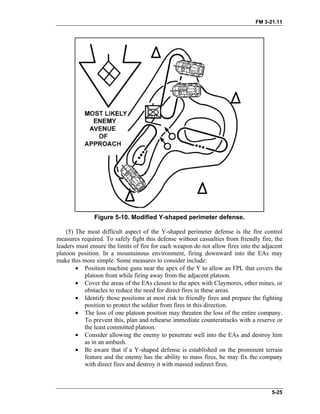FM 3-21.11
Figure 5-10. Modified Y-shaped perimeter defense.
(5) The most difficult aspect of the Y-shaped perimeter defense is the fire control
measures required. To safely fight this defense without casualties from friendly fire, the
leaders must ensure the limits of fire for each weapon do not allow fires into the adjacent
platoon position. In a mountainous environment, firing downward into the EAs may
make this more simple. Some measures to consider include:
• Position machine guns near the apex of the Y to allow an FPL that covers the
platoon front while firing away from the adjacent platoon.
• Cover the areas of the EAs closest to the apex with Claymores, other mines, or
obstacles to reduce the need for direct fires in these areas.
• Identify those positions at most risk to friendly fires and prepare the fighting
position to protect the soldier from fires in this direction.
• The loss of one platoon position may threaten the loss of the entire company.
To prevent this, plan and rehearse immediate counterattacks with a reserve or
the least committed platoon.
• Consider allowing the enemy to penetrate well into the EAs and destroy him
as in an ambush.
• Be aware that if a Y-shaped defense is established on the prominent terrain
feature and the enemy has the ability to mass fires, he may fix the company
with direct fires and destroy it with massed indirect fires.
5-25
 