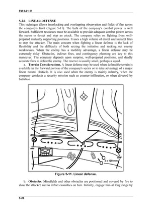FM 3-21.11
5-24. LINEAR DEFENSE
This technique allows interlocking and overlapping observation and fields of fire across
the company's front (Figure 5-11). The bulk of the company's combat power is well
forward. Sufficient resources must be available to provide adequate combat power across
the sector to detect and stop an attack. The company relies on fighting from well-
prepared mutually supporting positions. It uses a high volume of direct and indirect fires
to stop the attacker. The main concern when fighting a linear defense is the lack of
flexibility and the difficulty of both seizing the initiative and seeking out enemy
weaknesses. When the enemy has a mobility advantage, a linear defense may be
extremely risky. Obstacles, indirect fires, and contingency planning are key to this
maneuver. The company depends upon surprise, well-prepared positions, and deadly
accurate fires to defeat the enemy. The reserve is usually small, perhaps a squad.
a. Terrain Considerations. A linear defense may be used when defensible terrain is
available in the forward portion of the company's sector or to take advantage of a major
linear natural obstacle. It is also used when the enemy is mainly infantry, when the
company conducts a security mission such as counter-infiltration, or when directed by
battalion.
Figure 5-11. Linear defense.
b. Obstacles. Minefields and other obstacles are positioned and covered by fire to
slow the attacker and to inflict casualties on him. Initially, engage him at long range by
5-26
 