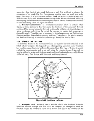 FM 3-21.11
supporting fires (tactical air, attack helicopters, and field artillery) to disrupt the
momentum of his attack. Use fires from mortars, machine guns, and small arms as he
comes into range. If he penetrates the defense, block his advance with the reserve and
shift fire from the forward platoons onto the enemy flanks. Then counterattack (either by
the company reserve or the least committed platoon) with intense fires to destroy isolated
or weakened enemy forces and regain key terrain.
c. Counterreconnaissance. The counterreconnaissance effort is critical when
fighting a linear defense to deny the enemy the locations of the company's forward
positions. If the enemy locates the forward positions, he will concentrate combat power
where he desires while fixing the rest of the company to prevent their maneuver to
disrupt his attack. This effort may be enhanced by initially occupying and fighting from
alternate positions forward of the primary positions. This enhances the security mission
and deceives the enemy reconnaissance that may get through the security force.
5-25. NONLINEAR DEFENSE
The nonlinear defense is the most decentralized and dynamic defense conducted by an
SBCT infantry company. It is frequently used when operating against an enemy force that
has equal or greater firepower and mobility capabilities. This type of defense is almost
exclusively enemy-oriented and is not well suited for retaining terrain. It depends on
surprise, offensive action, and the initiative of small-unit leaders to be successful (Figure
5-12). It is a very fluid defense with little static positioning involved.
Figure 5-12. Nonlinear defense.
a. Company Focus. Normally, SBCT battalion directs this defensive technique
when the battalion concept does not focus the company. An example is when the
battalion assigns the company a sector and a mission that focuses the company on the
5-27
 