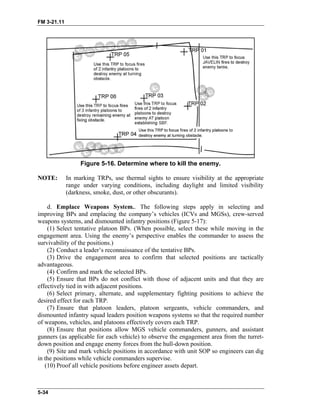 FM 3-21.11
Figure 5-16. Determine where to kill the enemy.
NOTE: In marking TRPs, use thermal sights to ensure visibility at the appropriate
range under varying conditions, including daylight and limited visibility
(darkness, smoke, dust, or other obscurants).
d. Emplace Weapons System.. The following steps apply in selecting and
improving BPs and emplacing the company’s vehicles (ICVs and MGSs), crew-served
weapons systems, and dismounted infantry positions (Figure 5-17):
(1) Select tentative platoon BPs. (When possible, select these while moving in the
engagement area. Using the enemy’s perspective enables the commander to assess the
survivability of the positions.)
(2) Conduct a leader’s reconnaissance of the tentative BPs.
(3) Drive the engagement area to confirm that selected positions are tactically
advantageous.
(4) Confirm and mark the selected BPs.
(5) Ensure that BPs do not conflict with those of adjacent units and that they are
effectively tied in with adjacent positions.
(6) Select primary, alternate, and supplementary fighting positions to achieve the
desired effect for each TRP.
(7) Ensure that platoon leaders, platoon sergeants, vehicle commanders, and
dismounted infantry squad leaders position weapons systems so that the required number
of weapons, vehicles, and platoons effectively covers each TRP.
(8) Ensure that positions allow MGS vehicle commanders, gunners, and assistant
gunners (as applicable for each vehicle) to observe the engagement area from the turret-
down position and engage enemy forces from the hull-down position.
(9) Site and mark vehicle positions in accordance with unit SOP so engineers can dig
in the positions while vehicle commanders supervise.
(10) Proof all vehicle positions before engineer assets depart.
5-34
 