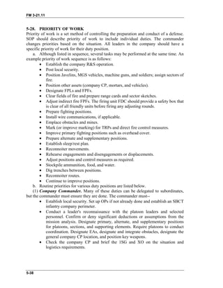 FM 3-21.11
5-28. PRIORITY OF WORK
Priority of work is a set method of controlling the preparation and conduct of a defense.
SOP should describe priority of work to include individual duties. The commander
changes priorities based on the situation. All leaders in the company should have a
specific priority of work for their duty position.
a. Although listed in sequence, several tasks may be performed at the same time. An
example priority of work sequence is as follows:
• Establish the company R&S operation.
• Post local security.
• Position Javelins, MGS vehicles, machine guns, and soldiers; assign sectors of
fire.
• Position other assets (company CP, mortars, and vehicles).
• Designate FPLs and FPFs.
• Clear fields of fire and prepare range cards and sector sketches.
• Adjust indirect fire FPFs. The firing unit FDC should provide a safety box that
is clear of all friendly units before firing any adjusting rounds.
• Prepare fighting positions.
• Install wire communications, if applicable.
• Emplace obstacles and mines.
• Mark (or improve marking) for TRPs and direct fire control measures.
• Improve primary fighting positions such as overhead cover.
• Prepare alternate and supplementary positions.
• Establish sleep/rest plan.
• Reconnoiter movements.
• Rehearse engagements and disengagements or displacements.
• Adjust positions and control measures as required.
• Stockpile ammunition, food, and water.
• Dig trenches between positions.
• Reconnoiter routes.
• Continue to improve positions.
b. Routine priorities for various duty positions are listed below.
(1) Company Commander. Many of these duties can be delegated to subordinates,
but the commander must ensure they are done. The commander must--
•
•
•
Establish local security. Set up OPs if not already done and establish an SBCT
infantry company perimeter.
Conduct a leader's reconnaissance with the platoon leaders and selected
personnel. Confirm or deny significant deductions or assumptions from the
mission analysis. Designate primary, alternate, and supplementary positions
for platoons, sections, and supporting elements. Require platoons to conduct
coordination. Designate EAs, designate and integrate obstacles, designate the
general company CP location, and position key weapons.
Check the company CP and brief the 1SG and XO on the situation and
logistics requirements.
5-38
 