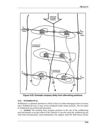 FM 3-21.11
Figure 5-22. Example company delay from alternating positions.
5-33. WITHDRAWAL
Withdrawal is a planned operation in which a force in contact disengages from an enemy
force. Withdrawals may or may not be conducted under enemy pressure. The two types
of withdrawals are assisted and unassisted.
a. Assisted. The assisting force occupies positions to the rear of the withdrawing
unit and prepares to accept control of the situation. It can also assist the withdrawing unit
with route reconnaissance, route maintenance, fire support, and CSS. Both forces closely
5-45
 