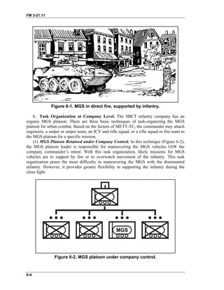 FM 3-21.11
Figure 6-1. MGS in direct fire, supported by infantry.
b. Task Organization at Company Level. The SBCT infantry company has an
organic MGS platoon. There are three basic techniques of task-organizing the MGS
platoon for urban combat. Based on the factors of METT-TC, the commander may attach
engineers, a sniper or sniper team, an ICV and rifle squad, or a rifle squad or fire team to
the MGS platoon for a specific mission.
(1) MGS Platoon Retained under Company Control. In this technique (Figure 6-2),
the MGS platoon leader is responsible for maneuvering the MGS vehicles IAW the
company commander’s intent. With this task organization, likely missions for MGS
vehicles are to support by fire or to overwatch movement of the infantry. This task
organization poses the most difficulty in maneuvering the MGS with the dismounted
infantry. However, it provides greater flexibility in supporting the infantry during the
close fight.
Figure 6-2. MGS platoon under company control.
6-4
 