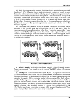 FM 3-21.11
(4) While the platoon remains mounted, the platoon leader controls the movement of
the platoon’s ICVs. When the platoon leader dismounts to conduct the assault or other
dismounted infantry operations with the infantry squads, the platoon sergeant normally
assumes control of the mounted element of the platoon. He maneuvers them in support of
the infantry squads and as directed by the platoon leader. For example, if the direct fires
of the ICVs are needed to facilitate the maneuver of the squads, the platoon leader may
decide to have the platoon sergeant direct the fires of the mounted element to facilitate
the platoon's maneuver. The platoon sergeant also can dismount with the rest of the
platoon, if required.
(5) The platoon fights as a team. It must be prepared to maneuver in restricted terrain
supported by the weapons squad and, when possible, the ICVs and MGS. When the
platoon conducts dismounted operations, it has three 9-man rifle squads and a 7-man
weapons squad. The key advantage here is that, with the added support of the weapons
squad, the infantry no longer has to stay within range of ICV direct fire support. In this
case, the ICVs could overwatch, block another avenue of approach, isolate the objective,
or conduct other missions.
Figure 1-6. Mounted element.
c. Infantry Squads. The infantry rifle platoon has three 9-man rifle squads and one
7-man weapons squad. These squads are at the center of the SBCT infantry rifle platoon
concept.
(1) Rifle Squads. Each of the three rifle squads (Figure 1-7, page 1-10) consists of a
rifle squad leader and eight soldiers. The rifle squad leader is the senior tactical leader of
the squad and controls the squad’s movement and fires. He conducts squad training and
maintains the squad’s ability to conduct tactical missions successfully. Each infantry
squad is further organized into two 4-man fire teams consisting of a team leader, a
grenadier, and an automatic rifleman. The fourth member within each fire team is either
the squad’s antiarmor specialist or the squad’s designated marksman (DM). The fire team
leader is a fighting leader who leads his team by example. He is equipped with an M4
rifle. The fire team leader controls the movement of his team and the placement of fires
against enemy soldiers. He assists the squad leader as required.
1-9
 