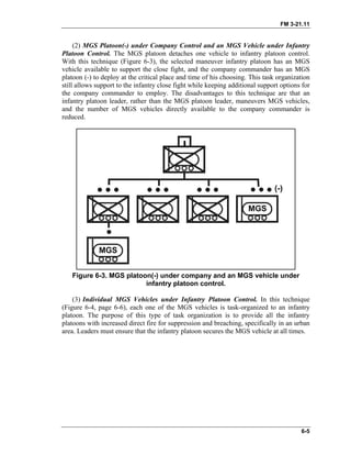 FM 3-21.11
(2) MGS Platoon(-) under Company Control and an MGS Vehicle under Infantry
Platoon Control. The MGS platoon detaches one vehicle to infantry platoon control.
With this technique (Figure 6-3), the selected maneuver infantry platoon has an MGS
vehicle available to support the close fight, and the company commander has an MGS
platoon (-) to deploy at the critical place and time of his choosing. This task organization
still allows support to the infantry close fight while keeping additional support options for
the company commander to employ. The disadvantages to this technique are that an
infantry platoon leader, rather than the MGS platoon leader, maneuvers MGS vehicles,
and the number of MGS vehicles directly available to the company commander is
reduced.
Figure 6-3. MGS platoon(-) under company and an MGS vehicle under
infantry platoon control.
(3) Individual MGS Vehicles under Infantry Platoon Control. In this technique
(Figure 6-4, page 6-6), each one of the MGS vehicles is task-organized to an infantry
platoon. The purpose of this type of task organization is to provide all the infantry
platoons with increased direct fire for suppression and breaching, specifically in an urban
area. Leaders must ensure that the infantry platoon secures the MGS vehicle at all times.
6-5
 