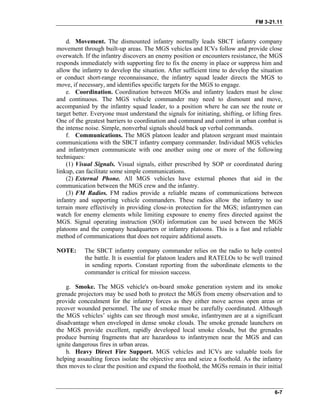 FM 3-21.11
d. Movement. The dismounted infantry normally leads SBCT infantry company
movement through built-up areas. The MGS vehicles and ICVs follow and provide close
overwatch. If the infantry discovers an enemy position or encounters resistance, the MGS
responds immediately with supporting fire to fix the enemy in place or suppress him and
allow the infantry to develop the situation. After sufficient time to develop the situation
or conduct short-range reconnaissance, the infantry squad leader directs the MGS to
move, if necessary, and identifies specific targets for the MGS to engage.
e. Coordination. Coordination between MGSs and infantry leaders must be close
and continuous. The MGS vehicle commander may need to dismount and move,
accompanied by the infantry squad leader, to a position where he can see the route or
target better. Everyone must understand the signals for initiating, shifting, or lifting fires.
One of the greatest barriers to coordination and command and control in urban combat is
the intense noise. Simple, nonverbal signals should back up verbal commands.
f. Communications. The MGS platoon leader and platoon sergeant must maintain
communications with the SBCT infantry company commander. Individual MGS vehicles
and infantrymen communicate with one another using one or more of the following
techniques:
(1) Visual Signals. Visual signals, either prescribed by SOP or coordinated during
linkup, can facilitate some simple communications.
(2) External Phone. All MGS vehicles have external phones that aid in the
communication between the MGS crew and the infantry.
(3) FM Radios. FM radios provide a reliable means of communications between
infantry and supporting vehicle commanders. These radios allow the infantry to use
terrain more effectively in providing close-in protection for the MGS; infantrymen can
watch for enemy elements while limiting exposure to enemy fires directed against the
MGS. Signal operating instruction (SOI) information can be used between the MGS
platoons and the company headquarters or infantry platoons. This is a fast and reliable
method of communications that does not require additional assets.
NOTE: The SBCT infantry company commander relies on the radio to help control
the battle. It is essential for platoon leaders and RATELOs to be well trained
in sending reports. Constant reporting from the subordinate elements to the
commander is critical for mission success.
g. Smoke. The MGS vehicle's on-board smoke generation system and its smoke
grenade projectors may be used both to protect the MGS from enemy observation and to
provide concealment for the infantry forces as they either move across open areas or
recover wounded personnel. The use of smoke must be carefully coordinated. Although
the MGS vehicles’ sights can see through most smoke, infantrymen are at a significant
disadvantage when enveloped in dense smoke clouds. The smoke grenade launchers on
the MGS provide excellent, rapidly developed local smoke clouds, but the grenades
produce burning fragments that are hazardous to infantrymen near the MGS and can
ignite dangerous fires in urban areas.
h. Heavy Direct Fire Support. MGS vehicles and ICVs are valuable tools for
helping assaulting forces isolate the objective area and seize a foothold. As the infantry
then moves to clear the position and expand the foothold, the MGSs remain in their initial
6-7
 