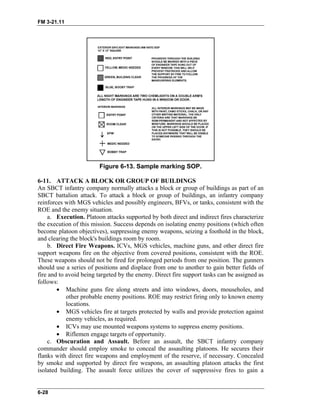 FM 3-21.11
Figure 6-13. Sample marking SOP.
6-11. ATTACK A BLOCK OR GROUP OF BUILDINGS
An SBCT infantry company normally attacks a block or group of buildings as part of an
SBCT battalion attack. To attack a block or group of buildings, an infantry company
reinforces with MGS vehicles and possibly engineers, BFVs, or tanks, consistent with the
ROE and the enemy situation.
a. Execution. Platoon attacks supported by both direct and indirect fires characterize
the execution of this mission. Success depends on isolating enemy positions (which often
become platoon objectives), suppressing enemy weapons, seizing a foothold in the block,
and clearing the block's buildings room by room.
b. Direct Fire Weapons. ICVs, MGS vehicles, machine guns, and other direct fire
support weapons fire on the objective from covered positions, consistent with the ROE.
These weapons should not be fired for prolonged periods from one position. The gunners
should use a series of positions and displace from one to another to gain better fields of
fire and to avoid being targeted by the enemy. Direct fire support tasks can be assigned as
follows:
• Machine guns fire along streets and into windows, doors, mouseholes, and
other probable enemy positions. ROE may restrict firing only to known enemy
locations.
• MGS vehicles fire at targets protected by walls and provide protection against
enemy vehicles, as required.
• ICVs may use mounted weapons systems to suppress enemy positions.
• Riflemen engage targets of opportunity.
c. Obscuration and Assault. Before an assault, the SBCT infantry company
commander should employ smoke to conceal the assaulting platoons. He secures their
flanks with direct fire weapons and employment of the reserve, if necessary. Concealed
by smoke and supported by direct fire weapons, an assaulting platoon attacks the first
isolated building. The assault force utilizes the cover of suppressive fires to gain a
6-28
 