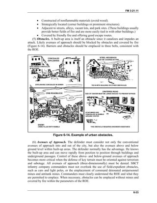 FM 3-21.11
• Constructed of nonflammable materials (avoid wood).
• Strategically located (corner buildings or prominent structures).
• Adjacent to streets, alleys, vacant lots, and park sites. (These buildings usually
provide better fields of fire and are more easily tied in with other buildings.)
• Covered by friendly fire and offering good escape routes.
(5) Obstacles. A built-up area is itself an obstacle since it canalizes and impedes an
attack. Likely avenues of approach should be blocked by obstacles and covered by fire
(Figure 6-14). Barriers and obstacles should be emplaced in three belts, consistent with
the ROE.
Figure 6-14. Example of urban obstacles.
(6) Avenues of Approach. The defender must consider not only the conventional
avenues of approach into and out of the city, but also the avenues above and below
ground level within built-up areas. The defender normally has the advantage. He knows
the built-up area and can move rapidly from position to position through buildings and
underground passages. Control of these above- and below-ground avenues of approach
becomes more critical when the defense of key terrain must be oriented against terrorism
and sabotage. All avenues of approach (three-dimensionally) must be denied. SBCT
infantry company commanders must not overlook the use of field-expedient obstacles,
such as cars and light poles, or the emplacement of command detonated antipersonnel
mines and antitank mines. Commanders must clearly understand the ROE and what they
are permitted to emplace. When necessary, obstacles can be emplaced without mines and
covered by fire within the parameters of the ROE.
6-33
 