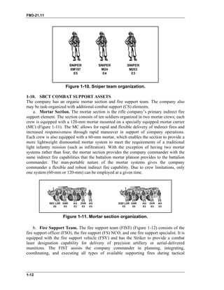 FM3-21.11
Figure 1-10. Sniper team organization.
1-10. SBCT COMBAT SUPPORT ASSETS
The company has an organic mortar section and fire support team. The company also
may be task-organized with additional combat support (CS) elements.
a. Mortar Section. The mortar section is the rifle company’s primary indirect fire
support element. The section consists of ten soldiers organized in two mortar crews; each
crew is equipped with a 120-mm mortar mounted on a specially equipped mortar carrier
(MC) (Figure 1-11). The MC allows for rapid and flexible delivery of indirect fires and
increased responsiveness through rapid maneuver in support of company operations.
Each crew is also equipped with a 60-mm mortar, which enables the section to provide a
more lightweight dismounted mortar system to meet the requirements of a traditional
light infantry mission (such as infiltration). With the exception of having two mortar
systems rather than four, the mortar section provides the company commander with the
same indirect fire capabilities that the battalion mortar platoon provides to the battalion
commander. The man-portable nature of the mortar systems gives the company
commander a flexible and robust indirect fire capability. Due to crew limitations, only
one system (60-mm or 120-mm) can be employed at a given time.
Figure 1-11. Mortar section organization.
b. Fire Support Team. The fire support team (FIST) (Figure 1-12) consists of the
fire support officer (FSO), the fire support (FS) NCO, and one fire support specialist. It is
equipped with the fire support vehicle (FSV) and has the Striker to provide a combat
laser designation capability for delivery of precision artillery or aerial-delivered
munitions. The FIST assists the company commander in planning, integrating,
coordinating, and executing all types of available supporting fires during tactical
1-12
 