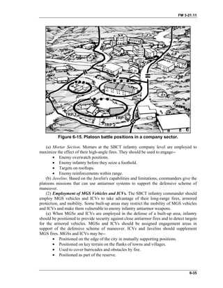 FM 3-21.11
Figure 6-15. Platoon battle positions in a company sector.
(a) Mortar Section. Mortars at the SBCT infantry company level are employed to
maximize the effect of their high-angle fires. They should be used to engage--
• Enemy overwatch positions.
• Enemy infantry before they seize a foothold.
• Targets on rooftops.
• Enemy reinforcements within range.
(b) Javelins. Based on the Javelin's capabilities and limitations, commanders give the
platoons missions that can use antiarmor systems to support the defensive scheme of
maneuver.
(2) Employment of MGS Vehicles and ICVs. The SBCT infantry commander should
employ MGS vehicles and ICVs to take advantage of their long-range fires, armored
protection, and mobility. Some built-up areas may restrict the mobility of MGS vehicles
and ICVs and make them vulnerable to enemy infantry antiarmor weapons.
(a) When MGSs and ICVs are employed in the defense of a built-up area, infantry
should be positioned to provide security against close antiarmor fires and to detect targets
for the armored vehicles. MGSs and ICVs should be assigned engagement areas in
support of the defensive scheme of maneuver. ICVs and Javelins should supplement
MGS fires. MGSs and ICVs may be--
• Positioned on the edge of the city in mutually supporting positions.
• Positioned on key terrain on the flanks of towns and villages.
• Used to cover barricades and obstacles by fire.
• Positioned as part of the reserve.
6-35
 