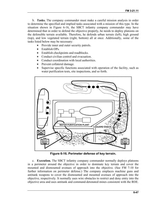 FM 3-21.11
b. Tasks. The company commander must make a careful mission analysis in order
to determine the specified and implied tasks associated with a mission of this type. In the
situation shown in Figure 6-16, the SBCT infantry company commander may have
determined that in order to defend the objective properly, he needs to deploy platoons on
the defensible terrain available. Therefore, he defends urban terrain (left), high ground
(top), and low vegetated terrain (right, bottom) all at once. Additionally, some of the
tasks listed below may be necessary:
• Provide inner and outer security patrols.
• Establish OPs.
• Establish checkpoints and roadblocks.
• Conduct civilian control and evacuation.
• Conduct coordination with local authorities.
• Prevent collateral damage.
• Supervise specific functions associated with operation of the facility, such as
water purification tests, site inspections, and so forth.
Figure 6-16. Perimeter defense of key terrain.
c. Execution. The SBCT infantry company commander normally deploys platoons
in a perimeter around the objective in order to dominate key terrain and cover the
mounted and dismounted avenues of approach into the objective. (See FM 7-10 for
further information on perimeter defense.) The company emplaces machine guns and
antitank weapons to cover the dismounted and mounted avenues of approach into the
objective, respectively. It normally uses wire obstacles to restrict and deny entry into the
objective area and uses antitank and command-detonated mines consistent with the ROE.
6-47
 