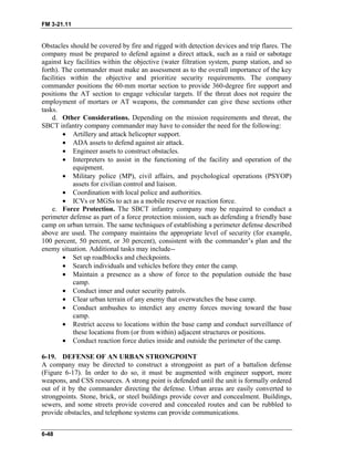 FM 3-21.11
Obstacles should be covered by fire and rigged with detection devices and trip flares. The
company must be prepared to defend against a direct attack, such as a raid or sabotage
against key facilities within the objective (water filtration system, pump station, and so
forth). The commander must make an assessment as to the overall importance of the key
facilities within the objective and prioritize security requirements. The company
commander positions the 60-mm mortar section to provide 360-degree fire support and
positions the AT section to engage vehicular targets. If the threat does not require the
employment of mortars or AT weapons, the commander can give these sections other
tasks.
d. Other Considerations. Depending on the mission requirements and threat, the
SBCT infantry company commander may have to consider the need for the following:
• Artillery and attack helicopter support.
• ADA assets to defend against air attack.
• Engineer assets to construct obstacles.
• Interpreters to assist in the functioning of the facility and operation of the
equipment.
• Military police (MP), civil affairs, and psychological operations (PSYOP)
assets for civilian control and liaison.
• Coordination with local police and authorities.
• ICVs or MGSs to act as a mobile reserve or reaction force.
e. Force Protection. The SBCT infantry company may be required to conduct a
perimeter defense as part of a force protection mission, such as defending a friendly base
camp on urban terrain. The same techniques of establishing a perimeter defense described
above are used. The company maintains the appropriate level of security (for example,
100 percent, 50 percent, or 30 percent), consistent with the commander’s plan and the
enemy situation. Additional tasks may include--
• Set up roadblocks and checkpoints.
• Search individuals and vehicles before they enter the camp.
• Maintain a presence as a show of force to the population outside the base
camp.
• Conduct inner and outer security patrols.
• Clear urban terrain of any enemy that overwatches the base camp.
• Conduct ambushes to interdict any enemy forces moving toward the base
camp.
• Restrict access to locations within the base camp and conduct surveillance of
these locations from (or from within) adjacent structures or positions.
• Conduct reaction force duties inside and outside the perimeter of the camp.
6-19. DEFENSE OF AN URBAN STRONGPOINT
A company may be directed to construct a strongpoint as part of a battalion defense
(Figure 6-17). In order to do so, it must be augmented with engineer support, more
weapons, and CSS resources. A strong point is defended until the unit is formally ordered
out of it by the commander directing the defense. Urban areas are easily converted to
strongpoints. Stone, brick, or steel buildings provide cover and concealment. Buildings,
sewers, and some streets provide covered and concealed routes and can be rubbled to
provide obstacles, and telephone systems can provide communications.
6-48
 