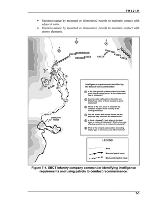 FM 3-21.11
• Reconnaissance by mounted or dismounted patrols to maintain contact with
adjacent units.
• Reconnaissance by mounted or dismounted patrols to maintain contact with
enemy elements.
Figure 7-1. SBCT infantry company commander identifying intelligence
requirements and using patrols to conduct reconnaissance.
7-3
 