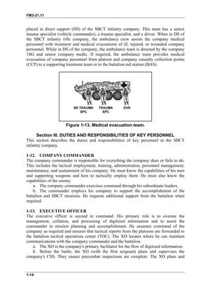 FM3-21.11
placed in direct support (DS) of the SBCT infantry company. This team has a senior
trauma specialist (vehicle commander), a trauma specialist, and a driver. When in DS of
the SBCT infantry rifle company, the ambulance crew assists the company medical
personnel with treatment and medical evacuations of ill, injured, or wounded company
personnel. While in DS of the company, the ambulance team is directed by the company
1SG and senior company medic. If required, the ambulance team provides medical
evacuation of company personnel from platoon and company casualty collection points
(CCP) to a supporting treatment team or to the battalion aid station (BAS).
Figure 1-13. Medical evacuation team.
Section III. DUTIES AND RESPONSIBILITIES OF KEY PERSONNEL
This section describes the duties and responsibilities of key personnel in the SBCT
infantry company.
1-12. COMPANY COMMANDER
The company commander is responsible for everything the company does or fails to do.
This includes the tactical employment, training, administration, personnel management,
maintenance, and sustainment of his company. He must know the capabilities of his men
and supporting weapons and how to tactically employ them. He must also know the
capabilities of the enemy.
a. The company commander exercises command through his subordinate leaders.
b. The commander employs his company to support the accomplishment of the
battalion and SBCT missions. He requests additional support from the battalion when
required.
1-13. EXECUTIVE OFFICER
The executive officer is second in command. His primary role is to oversee the
management, collation, and processing of digitized information and to assist the
commander in mission planning and accomplishment. He assumes command of the
company as required and ensures that tactical reports from the platoons are forwarded to
the battalion tactical operations center (TOC). The XO locates where he can maintain
communications with the company commander and the battalion.
a. The XO is the company's primary facilitator for the flow of digitized information.
b. Before the battle, the XO (with the first sergeant) plans and supervises the
company's CSS. They ensure precombat inspections are complete. The XO plans and
1-14
 