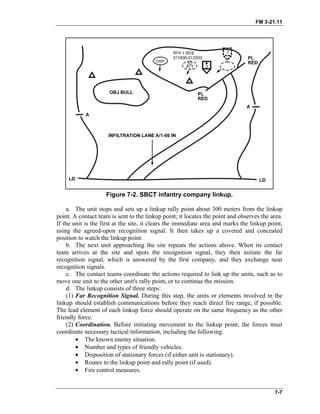 FM 3-21.11
Figure 7-2. SBCT infantry company linkup.
a. The unit stops and sets up a linkup rally point about 300 meters from the linkup
point. A contact team is sent to the linkup point; it locates the point and observes the area.
If the unit is the first at the site, it clears the immediate area and marks the linkup point,
using the agreed-upon recognition signal. It then takes up a covered and concealed
position to watch the linkup point.
b. The next unit approaching the site repeats the actions above. When its contact
team arrives at the site and spots the recognition signal, they then initiate the far
recognition signal, which is answered by the first company, and they exchange near
recognition signals.
c. The contact teams coordinate the actions required to link up the units, such as to
move one unit to the other unit's rally point, or to continue the mission.
d. The linkup consists of three steps:
(1) Far Recognition Signal. During this step, the units or elements involved in the
linkup should establish communications before they reach direct fire range, if possible.
The lead element of each linkup force should operate on the same frequency as the other
friendly force.
(2) Coordination. Before initiating movement to the linkup point, the forces must
coordinate necessary tactical information, including the following:
• The known enemy situation.
• Number and types of friendly vehicles.
• Disposition of stationary forces (if either unit is stationary).
• Routes to the linkup point and rally point (if used).
• Fire control measures.
7-7
 