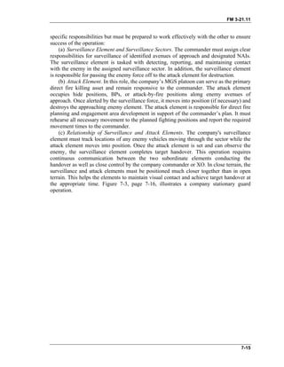 FM 3-21.11
specific responsibilities but must be prepared to work effectively with the other to ensure
success of the operation:
(a) Surveillance Element and Surveillance Sectors. The commander must assign clear
responsibilities for surveillance of identified avenues of approach and designated NAIs.
The surveillance element is tasked with detecting, reporting, and maintaining contact
with the enemy in the assigned surveillance sector. In addition, the surveillance element
is responsible for passing the enemy force off to the attack element for destruction.
(b) Attack Element. In this role, the company’s MGS platoon can serve as the primary
direct fire killing asset and remain responsive to the commander. The attack element
occupies hide positions, BPs, or attack-by-fire positions along enemy avenues of
approach. Once alerted by the surveillance force, it moves into position (if necessary) and
destroys the approaching enemy element. The attack element is responsible for direct fire
planning and engagement area development in support of the commander’s plan. It must
rehearse all necessary movement to the planned fighting positions and report the required
movement times to the commander.
(c) Relationship of Surveillance and Attack Elements. The company's surveillance
element must track locations of any enemy vehicles moving through the sector while the
attack element moves into position. Once the attack element is set and can observe the
enemy, the surveillance element completes target handover. This operation requires
continuous communication between the two subordinate elements conducting the
handover as well as close control by the company commander or XO. In close terrain, the
surveillance and attack elements must be positioned much closer together than in open
terrain. This helps the elements to maintain visual contact and achieve target handover at
the appropriate time. Figure 7-3, page 7-16, illustrates a company stationary guard
operation.
7-15
 