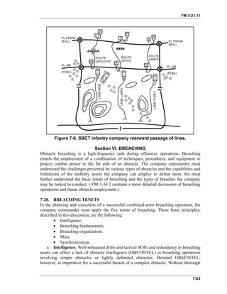 FM 3-21.11
Figure 7-6. SBCT infantry company rearward passage of lines.
Section VI. BREACHING
Obstacle breaching is a high-frequency task during offensive operations. Breaching
entails the employment of a combination of techniques, procedures, and equipment to
project combat power to the far side of an obstacle. The company commander must
understand the challenges presented by various types of obstacles and the capabilities and
limitations of the mobility assets the company can employ to defeat them. He must
further understand the basic tenets of breaching and the types of breaches the company
may be tasked to conduct. ( FM 3-34.2 contains a more detailed discussion of breaching
operations and threat obstacle employment.)
7-20. BREACHING TENETS
In the planning and execution of a successful combined-arms breaching operation, the
company commander must apply the five tenets of breaching. These basic principles,
described in this discussion, are the following:
• Intelligence.
• Breaching fundamentals.
• Breaching organization.
• Mass.
• Synchronization.
a. Intelligence. Well-rehearsed drills and tactical SOPs and redundancy in breaching
assets can offset a lack of obstacle intelligence (OBSTINTEL) in breaching operations
involving simple obstacles or lightly defended obstacles. Detailed OBSTINTEL,
however, is imperative for a successful breach of a complex obstacle. Without thorough
7-23
 