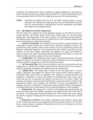 FM 3-21.11
conducted, the planning takes place at battalion or higher headquarters. Successful air
assault execution is based on a careful analysis of METT-TC factors and detailed, precise
reverse planning. Refer to FM 90-4 for a detailed discussion of air assault operation.
NOTE: Separating the infantry from the ICV and MGS vehicles during air assault
operations will eliminate the supporting fires from the MGS platoon and may
limit the inter-networked communications and the commanders and leaders
knowledge of the changing situation.
7-23. REVERSE PLANNING SEQUENCE
The basic plans that comprise the reverse planning sequence are developed for each air
assault operation and include ground tactical plan, landing plan, air movement plan,
loading plan, and staging plan. These plans normally are coordinated and developed by
the battalion staff to make the best use of available time. If time is limited, planning steps
may be compressed or conducted concurrently.
a. Ground Tactical Plan. The foundation of a successful air assault operation is the
commander’s ground tactical plan, around which subsequent planning is based. The
ground tactical plan specifies actions in the objective area to accomplish the mission and
addresses subsequent operations. The ground tactical plan contains essentially the same
elements as any other infantry attack plan but capitalizes on speed and mobility to
achieve surprise. The vehicle link up plan should be addressed if the intent is to move the
vehicles to link up with the company in the area of operation.
b. Landing Plan. The landing plan must support the ground tactical plan. This plan
sequences elements into the area of operations to ensure that platoons arrive at designated
locations and times, prepared to execute the ground tactical plan.
c. Air Movement Plan. The air movement plan is based on the ground tactical and
landing plans. It specifies the schedule and provides the instructions for air movement of
soldiers, equipment, and supplies from pickup zones and landing zones.
d. Loading Plan. The loading plan is based on the movement plan. It ensures
soldiers, equipment, and supplies are loaded on the correct aircraft. Platoon integrity is
maintained when aircraft loads are planned. Cross loading of essential personnel and
equipment is imperative to ensure survivability of command and control assets and to
ensure that the mix of personnel and weapons arriving at the LZ is ready to fight. The
company commander or platoon leader should always ensure the aircraft is loaded so that
dismounting soldiers react promptly and contribute to mission accomplishment. The
company must have a bump plan. A bump plan ensures essential soldiers and equipment
are loaded ahead of less critical loads in case of aircraft breakdown or other problems.
e. Staging Plan. The staging plan is based on the loading plan and prescribes the
arrival time of ground units (soldiers, equipment, and supplies) at the PZ in the order of
movement. The staging plan includes the disposition of the vehicles left in the staging
area and the company’s linkup plan if the link up is to occur on return from the air assault
mission.
(1) Disposition of Vehicles. The company commander must develop a security plan
for the vehicles that remain in the staging area until the company returns to the LZ after
the air assault mission is completed. Instructions for link up of the platoons with their
vehicles will also be included.
7-27
 