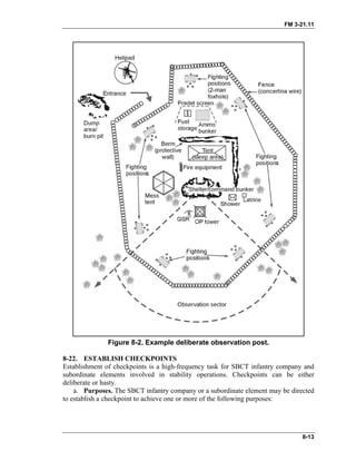 FM 3-21.11
Figure 8-2. Example deliberate observation post.
8-22. ESTABLISH CHECKPOINTS
Establishment of checkpoints is a high-frequency task for SBCT infantry company and
subordinate elements involved in stability operations. Checkpoints can be either
deliberate or hasty.
a. Purposes. The SBCT infantry company or a subordinate element may be directed
to establish a checkpoint to achieve one or more of the following purposes:
8-13
 