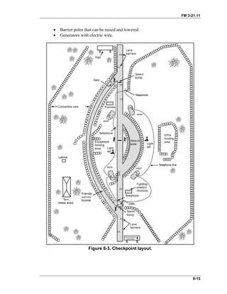 FM 3-21.11
• Barrier poles that can be raised and lowered.
• Generators with electric wire.
Figure 8-3. Checkpoint layout.
8-15
 