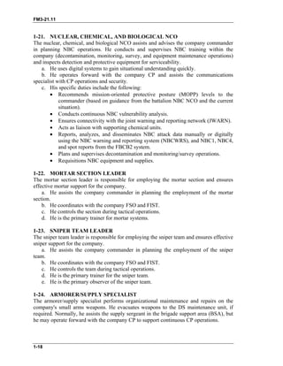 FM3-21.11
1-21. NUCLEAR, CHEMICAL, AND BIOLOGICAL NCO
The nuclear, chemical, and biological NCO assists and advises the company commander
in planning NBC operations. He conducts and supervises NBC training within the
company (decontamination, monitoring, survey, and equipment maintenance operations)
and inspects detection and protective equipment for serviceability.
a. He uses digital systems to gain situational understanding quickly.
b. He operates forward with the company CP and assists the communications
specialist with CP operations and security.
c. His specific duties include the following:
• Recommends mission-oriented protective posture (MOPP) levels to the
commander (based on guidance from the battalion NBC NCO and the current
situation).
• Conducts continuous NBC vulnerability analysis.
• Ensures connectivity with the joint warning and reporting network (JWARN).
• Acts as liaison with supporting chemical units.
• Reports, analyzes, and disseminates NBC attack data manually or digitally
using the NBC warning and reporting system (NBCWRS), and NBC1, NBC4,
and spot reports from the FBCB2 system.
• Plans and supervises decontamination and monitoring/survey operations.
• Requisitions NBC equipment and supplies.
1-22. MORTAR SECTION LEADER
The mortar section leader is responsible for employing the mortar section and ensures
effective mortar support for the company.
a. He assists the company commander in planning the employment of the mortar
section.
b. He coordinates with the company FSO and FIST.
c. He controls the section during tactical operations.
d. He is the primary trainer for mortar systems.
1-23. SNIPER TEAM LEADER
The sniper team leader is responsible for employing the sniper team and ensures effective
sniper support for the company.
a. He assists the company commander in planning the employment of the sniper
team.
b. He coordinates with the company FSO and FIST.
c. He controls the team during tactical operations.
d. He is the primary trainer for the sniper team.
e. He is the primary observer of the sniper team.
1-24. ARMORER/SUPPLY SPECIALIST
The armorer/supply specialist performs organizational maintenance and repairs on the
company's small arms weapons. He evacuates weapons to the DS maintenance unit, if
required. Normally, he assists the supply sergeant in the brigade support area (BSA), but
he may operate forward with the company CP to support continuous CP operations.
1-18
 