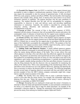 FM 3-21.11
(4) Essential Fire Support Task. An EFST is a task that a fire support element must
accomplish in order to support a combined-arms operation. Failure to achieve an EFST
may require the commander to alter his tactical or operational plan. A fully developed
EFST has a task, purpose, method, and effects (TPME). The task describes what targeting
objective (for example, delay, disrupt, limit, or destroy) fires must achieve on an enemy
formation's function or capability. The purpose describes why the task contributes to
maneuver. The method describes how the task will be accomplished by assigning
responsibility to observers or units and delivery assets and providing amplifying
information or restrictions. Typically, the method is described by covering three
categories: priority, allocation, and restrictions. Effects quantify successful
accomplishment of the task.
(5) Concept of Fires. The concept of fires is the logical sequence of EFSTs,
integrated with the scheme of maneuver, that will accomplish the mission and achieve the
commander's intent. It allocates in broad terms the fire support assets needed to achieve
the EFSTs. The concept of fires is the basis of the fires paragraph in the OPORD.
(6) Scheme of Fires. The scheme of fires is the detailed, logical sequence of targets
and fire support events the fire support element uses to find and attack high-payoff targets
(HPTs). It details how to execute the fire support plan in accordance with the time and
space of the battlefield to accomplish the commander's EFSTs. The products of the fire
support annex--fire support execution matrix (FSEM), target list/overlay, and or a target
synchronization matrix (TSM)--articulate the scheme of fires.
b. Linking Tasks and Maneuver Purpose. A clearly defined maneuver purpose
enables the maneuver commander to articulate precisely how he wants fires and effects to
affect the enemy during different phases of the battle. This, in turn, allows fires and
effects planners to develop a fires and effects plan that effectively supports the intended
purpose. The planners can determine each required task (in terms of effects on target), the
best method for accomplishing each task (in terms of a fires and effects asset and its fire
capabilities), and a means of quantifying accomplishment. A carefully developed method
of fire is equally valuable during execution of the fires and effects mission; it assists not
only the firing elements but also the observers who are responsible for monitoring the
effects of the indirect fires. With a clear understanding of the intended target effects, fires
and effects assets and observers can work together effectively, planning and adjusting the
fires as necessary to achieve the desired effects on the enemy. The following paragraphs
describe several types of targeting objectives associated with fires and effects tasks and
provide examples of how the SBCT infantry company commander might link a target
task to a specific maneuver purpose in his order.
(1) Delay. The friendly force uses indirect fires to cause a particular function or
action to occur later than the enemy desires. For example, the commander might direct
delaying fires this way: "Delay the repositioning of the enemy’s reserve, allowing B
Company to consolidate on OBJECTIVE BOB."
(2) Disrupt. Disrupting fires are employed to break apart the enemy’s formation; to
interrupt or delay his tempo and operational timetable; to cause premature commitment of
his forces; or to otherwise force him to stage his attack piecemeal. An example of the
commander’s direction might be: "Disrupt the easternmost lead motorized battalion to
prevent the enemy from massing two battalions against Alpha and Charlie."
10-5
 