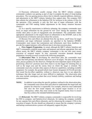 FM 3-21.11
(1) Necessary refinements usually emerge when the SBCT infantry company
commander conducts war gaming as part of step 6 (complete the plan) of troop-leading
procedures. The war gaming process allows him to identify required additions, deletions,
and adjustments to the SBCT infantry battalion fires support plan. The company FSO
then submits the refinements to the battalion FSE for inclusion in the scheme of fires for
the operation. (This normally is only the first step of target refinement, with the
commander and FSO making further adjustments as the enemy situation becomes
clearer.)
(2) As a specific requirement in defensive planning, the company commander must
focus on target refinement for the ground he will "own" during the operation. This
usually takes place as part of engagement area development. The commander makes
appropriate adjustments to the targets based on refinements to the SITEMP, such as the
actual positions of obstacles and enemy direct fire systems.
(3) Because fires and effects are planned from the top down, cutoff times for target
nomination and target refinement normally are specified in the battalion OPORD.
Commanders must ensure that nominations and refinements meet these deadlines to
provide fire support planners with sufficient time to develop execution plans.
e. Fires Support Preparation. As noted, although the SBCT infantry battalion and
SBCT commanders establish target tasks and purposes and allocate appropriate fires and
effects assets, the SBCT infantry company commander is the one who must ensure
execution of assigned targets. In turn, successful execution demands thorough
preparation, focusing on areas covered in the following paragraphs.
(1) Observation Plan. In developing the observation plan, the commander must
ensure that both primary and alternate observers cover all targets. The plan must provide
clear, precise guidance for the observers. Perhaps the most important aspect of the plan is
positioning: observers’ positions must allow them to see the trigger for initiating fires as
well as the target area and the enemy force on which the target is oriented. The
commander must also consider other aspects of observer capabilities, including available
equipment. For example, the ground/vehicle laser locator designator (G/VLLD) provides
first round fire-for-effect capability; without it, observers may have to use adjust-fire
techniques that take longer and are more difficult to implement. The observation plan
also must include contingency plans that cover limited visibility conditions and backup
communications.
NOTE: In addition to providing the specific guidance outlined in the observation plan,
the commander must ensure that each observer understands the target task and
purpose for which he is responsible. For example, observers must understand
that once the first round impacts, the original target location is of no
consequence; rather, they must orient on the targeted enemy force to ensure
that fires achieve the intended battlefield purpose.
(2) Rehearsals. The SBCT infantry company commander is responsible for involving
his FSO in company- and battalion-level rehearsals, for making the company available
for any separate fires and effects rehearsals, and for rehearsing the company’s FOs in the
execution of targets. He also should use rehearsals to ensure that the company’s primary
and backup communications systems will adequately support the plan.
10-7
 
