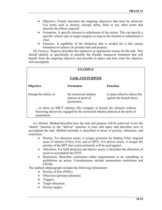 FM 3-21.11
• Objective. Clearly describes the targeting objectives that must be achieved.
Use terms such as destroy, disrupt, delay, limit or any other terms that
describe the effects required.
•
•
Formation. A specific element or subelement of the enemy. This can specify a
specific vehicle type or target category as long as the element or subelement is
clear.
Function. A capability of the formation that is needed for it (the enemy
formation) to achieve its primary task and purpose.
(b) Purpose. Purpose describes the maneuver or operational reason for the task. This
should identify as specifically as possible the friendly maneuver formation that will
benefit from the targeting objective and describe in space and time what the objective
will accomplish.
EXAMPLE
TASK AND PURPOSE
Objective
Disrupt the ability of
Formation
the motorized infantry
platoon at point of
penetration
Function
to place effective direct fire
against the breach force...
…to allow an SBCT infantry rifle company to breach the obstacle without
becoming decisively engaged by the motorized infantry platoon at the point of
penetration
(c) Method. Method describes how the task and purpose will be achieved. It ties the
“detect” function to the “deliver” function in time and space and describes how to
accomplish the task. Method normally is described in terms of priority, allocation, and
restriction.
•
•
•
•
•
•
•
•
Priority. For detection assets, it assigns priorities for finding NAIs, targeted
areas of interest (TAIs), EAs, and or HPTs. For deliver assets, it assigns the
priority of the HPT that system primarily will be used against.
Allocation. For both detection and deliver assets, it describes the allocation of
assets to accomplish the EFST.
Restriction. Describes constraints--either requirements to do something or
prohibition on action. Considerations include ammunition restrictions and
FSCMs.
The method subparagraph includes the following information:
Priority of fires (POFs).
Observers (primary/alternate).
Triggers.
Target allocation.
Priority targets.
10-13
 