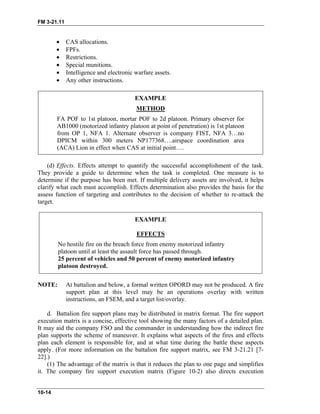FM 3-21.11
•
•
•
•
•
•
CAS allocations.
FPFs.
Restrictions.
Special munitions.
Intelligence and electronic warfare assets.
Any other instructions.
EXAMPLE
METHOD
FA POF to 1st platoon, mortar POF to 2d platoon. Primary observer for
AB1000 (motorized infantry platoon at point of penetration) is 1st platoon
from OP 1, NFA 1. Alternate observer is company FIST, NFA 3…no
DPICM within 300 meters NP177368….airspace coordination area
(ACA) Lion in effect when CAS at initial point….
(d) Effects. Effects attempt to quantify the successful accomplishment of the task.
They provide a guide to determine when the task is completed. One measure is to
determine if the purpose has been met. If multiple delivery assets are involved, it helps
clarify what each must accomplish. Effects determination also provides the basis for the
assess function of targeting and contributes to the decision of whether to re-attack the
target.
EXAMPLE
EFFECTS
No hostile fire on the breach force from enemy motorized infantry
platoon until at least the assault force has passed through.
25 percent of vehicles and 50 percent of enemy motorized infantry
platoon destroyed.
NOTE: At battalion and below, a formal written OPORD may not be produced. A fire
support plan at this level may be an operations overlay with written
instructions, an FSEM, and a target list/overlay.
d. Battalion fire support plans may be distributed in matrix format. The fire support
execution matrix is a concise, effective tool showing the many factors of a detailed plan.
It may aid the company FSO and the commander in understanding how the indirect fire
plan supports the scheme of maneuver. It explains what aspects of the fires and effects
plan each element is responsible for, and at what time during the battle these aspects
apply. (For more information on the battalion fire support matrix, see FM 3-21.21 [7-
22].)
(1) The advantage of the matrix is that it reduces the plan to one page and simplifies
it. The company fire support execution matrix (Figure 10-2) also directs execution
10-14
 