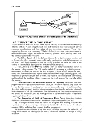 FM 3-21.11
Figure 10-5. Quick fire channel illustrating sensor-to-shooter link.
10-15. INDIRECT FIRES IN CLOSE SUPPORT
Effective indirect fires and effects often require artillery and mortar fires near friendly
infantry soldiers. A safe integration of fires and maneuver this close demands careful
planning, coordination, and knowledge of the supporting weapons. These close
supporting fires are most commonly FPFs in a defensive operation or are suppression or
obscuration fires to support an assault on an enemy position. When planning these fires,
the company commander considers--
a. The Effect Required. In the defense, this may be to destroy enemy soldiers and
to degrade the effectiveness of enemy vehicles by causing them to fight buttoned-up. In
the attack, the suppression/obscuration of enemy positions to allow the breach and
seizure of a foothold on the objective is probably the desired effect.
b. The Accuracy of the Delivery System. There are many variables that impact on
the accuracy of the weapon. The FSO has the technical knowledge to assist the company
commander. Artillery and mortars are area weapons systems, which means that every
round fired from the same tube impacts in an area around the target or aiming point. This
dispersion is greater in length than in width. The weather conditions (wind, temperature,
and humidity), the condition of the weapon, and the proficiency of the crew also affect
the accuracy.
c. The Protection of His Unit as the Rounds are Impacting. If the unit is in well-
prepared defensive positions with overhead cover, an FPF can be adjusted very close, just
beyond bursting range. If required, the company commander can even call for artillery
fires right on his company position using proximity or time fuzes for airbursts. It is much
more dangerous to call for close indirect fires during an attack. The commander considers
the terrain, the breach site, and the enemy positions to determine how close to adjust his
supporting indirect fires.
d. The Integration of Indirect Suppressive Fires. When integrating indirect
suppressive fires to support the breach and assault, the following points are key:
(1) The danger increases with the size of the weapons. Use artillery to isolate the
objective; use mortars on enemy positions away from the breach site; and use the 60-mm
mortars, M203s, and direct fire weapons for close suppression.
(2) Assaulting perpendicular to the gun target (GT) line increases the probability of
safety. If the rounds are coming over the head of the assault element, the margin of safety
is reduced.
10-22
 