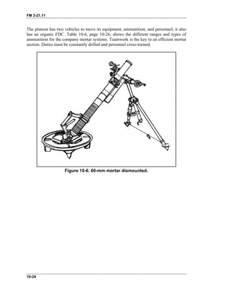 FM 3-21.11
The platoon has two vehicles to move its equipment, ammunition, and personnel; it also
has an organic FDC. Table 10-6, page 10-26, shows the different ranges and types of
ammunition for the company mortar systems. Teamwork is the key to an efficient mortar
section. Duties must be constantly drilled and personnel cross-trained.
Figure 10-6. 60-mm mortar dismounted.
10-24
 