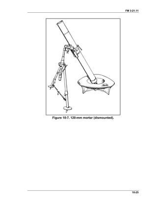 FM 3-21.11
Figure 10-7. 120-mm mortar (dismounted).
10-25
 