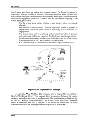 FM 3-21.11
minefields or with direct and indirect fire weapons systems. The Raptor/Hornet can be
deactivated, allowing freedom of maneuver through the minefield while still providing
near-real-time intelligence and situational understanding. The Raptor/Hornet has standoff
detection and engagement capabilities. It attacks from the side or top at ranges up to 100
meters. The Raptor/Hornet--
• Can be a stand-alone tactical obstacle or can reinforce other conventional
obstacles.
• Disrupts and delays the enemy, allowing long-range, precision weapons to
engage more effectively. (This feature is particularly effective in non-LOS
engagements.)
• Can communicate with its employing unit for remote on/off/on or program
and battlespace intelligence reporting. The battlespace intelligence data may
include target descriptions, numbers, and the direction and rate of movement.
It also can provide an early warning of the enemy's activity.
• Can communicate with other munitions for conducting coordinated attacks.
Figure 10-11. Raptor/Hornet concept.
(4) Scatterable Mine Marking. The emplacing unit is responsible for marking a
SCATMINE (Figure 10-12). This requires direct coordination between the owning
maneuver unit and the delivering or emplacing unit. This requirement specifically applies
to MOPMS, Volcano (ground-delivered), and Raptor/Hornet minefields. Minefields
should be marked on four sides if emplaced to the rear of any friendly unit, including
scouts and other units that may require a rearward passage of lines (RPOL).
10-40
 