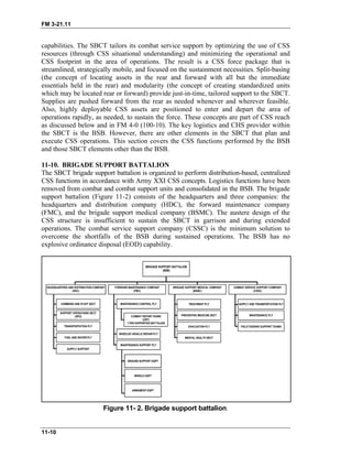 FM 3-21.11
capabilities. The SBCT tailors its combat service support by optimizing the use of CSS
resources (through CSS situational understanding) and minimizing the operational and
CSS footprint in the area of operations. The result is a CSS force package that is
streamlined, strategically mobile, and focused on the sustainment necessities. Split-basing
(the concept of locating assets in the rear and forward with all but the immediate
essentials held in the rear) and modularity (the concept of creating standardized units
which may be located rear or forward) provide just-in-time, tailored support to the SBCT.
Supplies are pushed forward from the rear as needed whenever and wherever feasible.
Also, highly deployable CSS assets are positioned to enter and depart the area of
operations rapidly, as needed, to sustain the force. These concepts are part of CSS reach
as discussed below and in FM 4-0 (100-10). The key logistics and CHS provider within
the SBCT is the BSB. However, there are other elements in the SBCT that plan and
execute CSS operations. This section covers the CSS functions performed by the BSB
and those SBCT elements other than the BSB.
11-10. BRIGADE SUPPORT BATTALION
The SBCT brigade support battalion is organized to perform distribution-based, centralized
CSS functions in accordance with Army XXI CSS concepts. Logistics functions have been
removed from combat and combat support units and consolidated in the BSB. The brigade
support battalion (Figure 11-2) consists of the headquarters and three companies: the
headquarters and distribution company (HDC), the forward maintenance company
(FMC), and the brigade support medical company (BSMC). The austere design of the
CSS structure is insufficient to sustain the SBCT in garrison and during extended
operations. The combat service support company (CSSC) is the minimum solution to
overcome the shortfalls of the BSB during sustained operations. The BSB has no
explosive ordinance disposal (EOD) capability.
Figure 11- 2. Brigade support battalion.
11-10
 