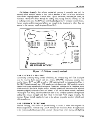 FM 3-21.11
(2) Tailgate Resupply. The tailgate method of resupply is normally used only in
assembly areas. Vehicles remain in their vehicle positions or back out a short distance to
allow trucks carrying supplies to reach them. Squads, fire teams, machine gun teams, or
individual vehicle crews rotate through the feeding area, pick up mail and sundries, and fill
or exchange water cans. Any EPWs are centralized and guarded by company security teams.
Human remains and their personal effects, are brought to the holding area where they are
secured by the company supply sergeant (Figure 11-5).
Figure 11-5. Tailgate resupply method.
11-18. EMERGENCY RESUPPLY
Occasionally (normally during combat operations), the company may have such an urgent
need for resupply that it cannot wait for a routine LOGPAC. Emergency resupply may
involve Classes III, V, and VIII, as well as NBC equipment and, on rare occasions, Class I.
The SBCT battalion usually uses BSB supply support platoon and HHC medical assets to
conduct emergency resupply of the company. Emergency resupply can be conducted using
either the service station or tailgate method, although procedures may have to be adjusted
when the company is in contact with the enemy. In the service station method, individual
vehicles pull back during a lull in combat on order of the company commander or platoon
leader; they conduct resupply and then return to the fight. With tailgate resupply, the
company brings limited supplies forward to the closest concealed position behind each
vehicle or element.
11-19. PRESTOCK OPERATIONS
Prestock resupply, also known as pre-positioning or cache, is most often required in
defensive operations. Normally only Class V items are pre-positioned. Class III supplies can
be pre-positioned, but this requires that company vehicles refuel before moving into fighting
11-17
 