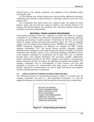 FM 3-21.11
tailored based on the training, experience, and capability of the subordinate leader
receiving the order.
(1) This tailoring may include nothing more than providing additional instructions,
establishing more restrictive control measures, or directing a specific use for one of his
organic assets.
(2) A commander may detail exactly how a platoon leader will employ his entire
platoon, clearly state the limits for using his initiative, and collocate himself or the
company XO with this platoon. This should be only a short-term solution; leaders must
be trained to meet their responsibilities.
SECTION II. TROOP-LEADING PROCEDURES
Troop-leading procedures (TLP) are a sequence of actions that enable the company
commander to use available time effectively and efficiently in the planning, preparing,
executing, and assessing of combat missions. Collectively, the TLP are a tool to assist
leaders in making, issuing, and supervising operation orders. The TLP are integrally
coupled with the military decision-making process (MDMP) (see Appendix D, TLP-
MDMP Integration). Digitization has enhanced, not changed, the SBCT infantry
company commander's TLP. The tactical internet provides continually updated
information from intelligence sources both internal and external to the SBCT. It transmits
information from satellites, sensors, UAVs, and human intelligence (HUMINT) sources
to the company commander for incorporation into his plan. This cycle of collection
provides faster, more detailed information than previously available. Additionally,
combat information provided by the RSTA squadron and battalion’s reconnaissance
platoon minimizes, but does not replace, the traditional assumptions and templates. The
company commander must be knowledgeable of these resources and must plan
operations to maximize the communications that make access to this information
possible. Beyond the communications, the need to apply both known and templated
enemies in planning processes is paramount.
2-7. APPLICATION OF TROOP-LEADING PROCEDURES
The following discussion of troop-leading procedures (Figure 2-1) assumes that the
company commander will plan in a time-constrained environment. As such, the
suggested techniques are oriented to help him quickly develop and issue a combat order.
Figure 2-1. Troop-leading procedures.
2-5
 